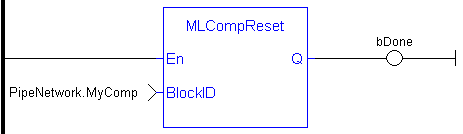 MLCompReset: LD example